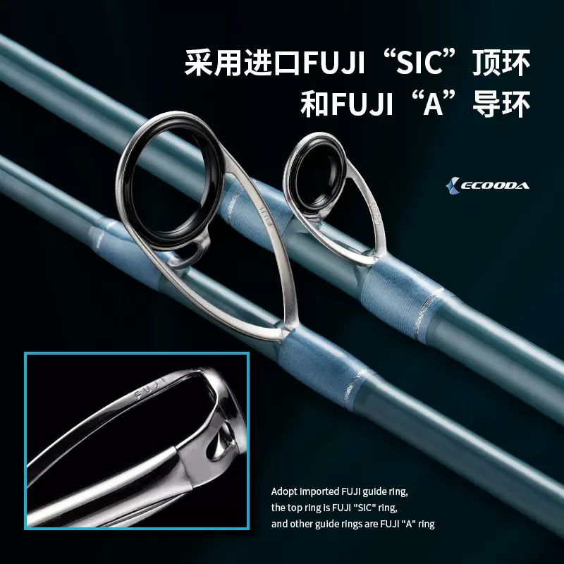 ECOODA ESFSJ joran pancing Jig - Fishing Equipment Brands ulasan dan harga