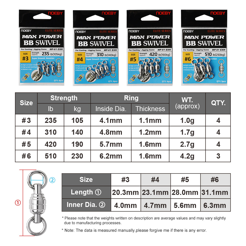NOEBY Max Power BB Putar Cinci - Fishing Equipment And Tools ulasan dan harga