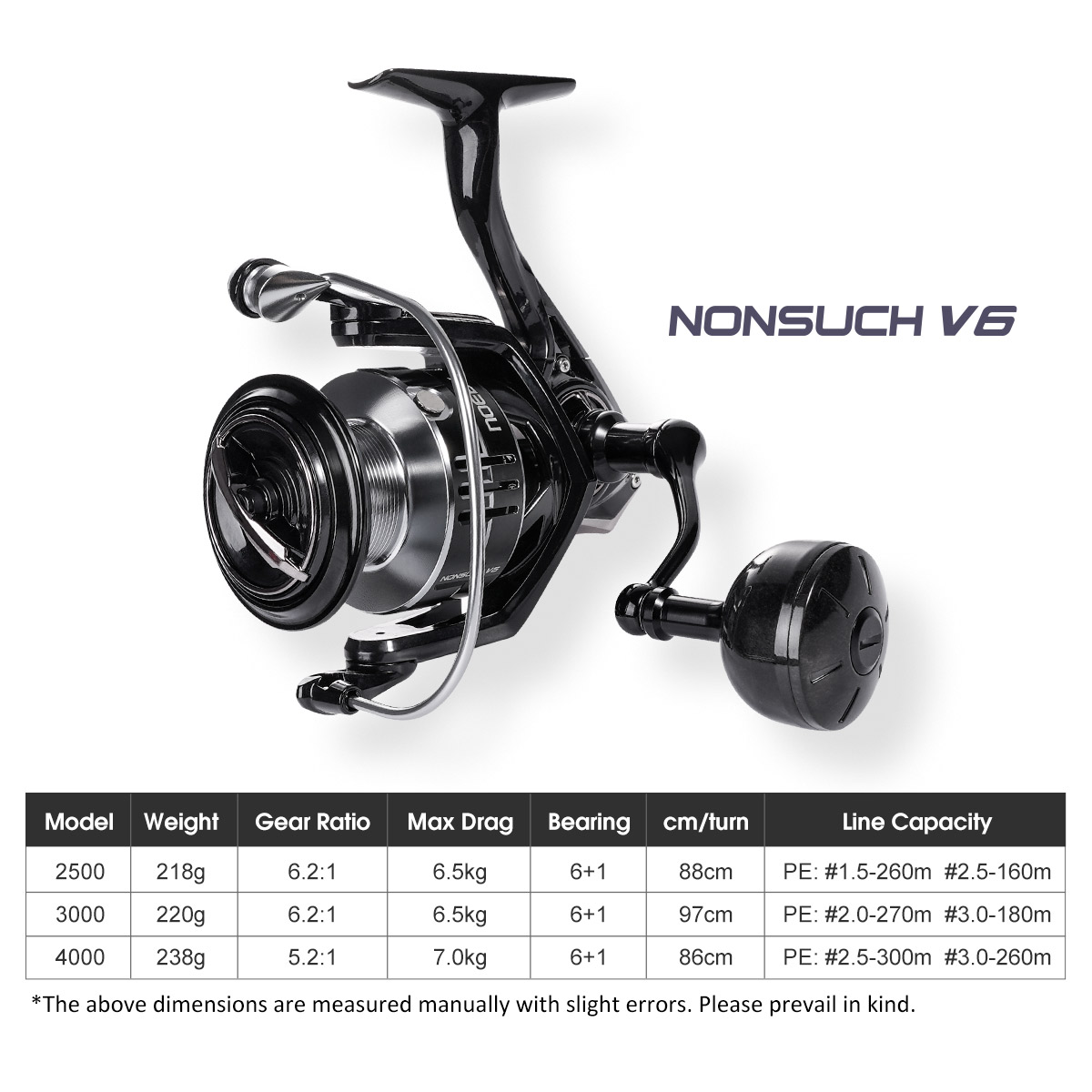 Noeby penggulung senar pancing - Fishing Equipment Brands ulasan dan harga