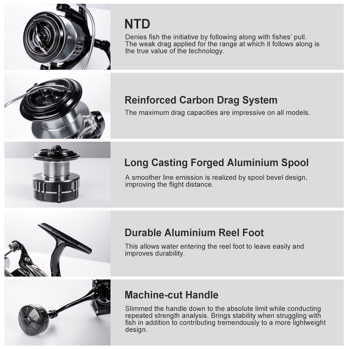 Noeby penggulung senar pancing - Fishing Equipment Brands ulasan dan harga