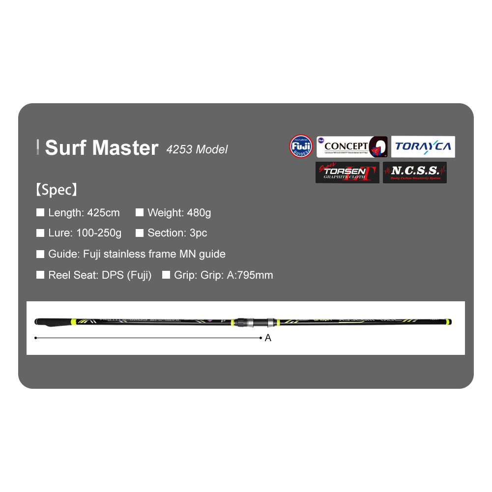NOEBY joran pancing Casting 4. - Fishing Equipment Brands ulasan dan harga