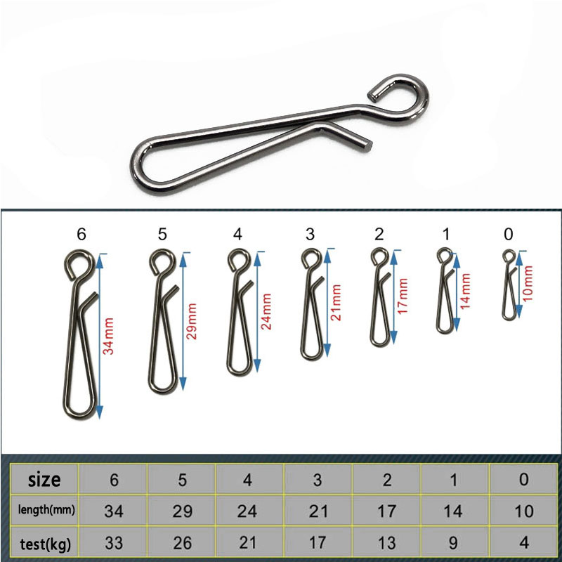 100 Pcs Air Asin Memancing Sta - Saltwater Fishing Hook ulasan dan harga