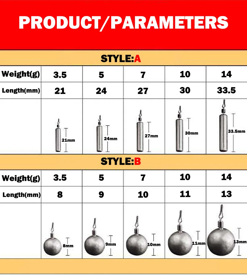 10 Buah/Lot Drop Shot Fishing  - Fishing Equipment Wholesale ulasan dan harga