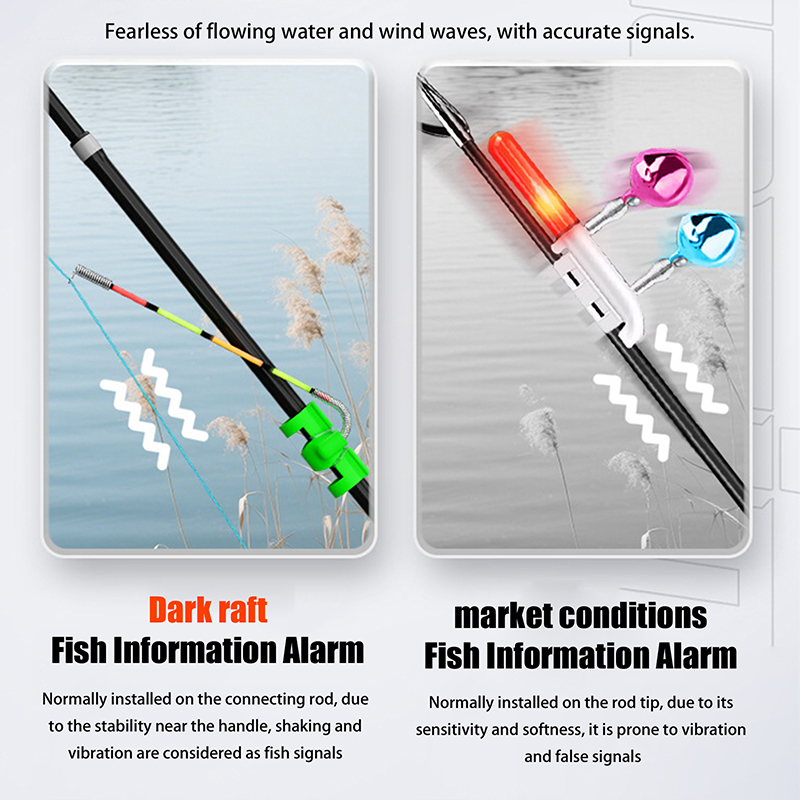 Alat Pancing Malam Hari, Tongk - Fishing Bobber Float ulasan dan harga