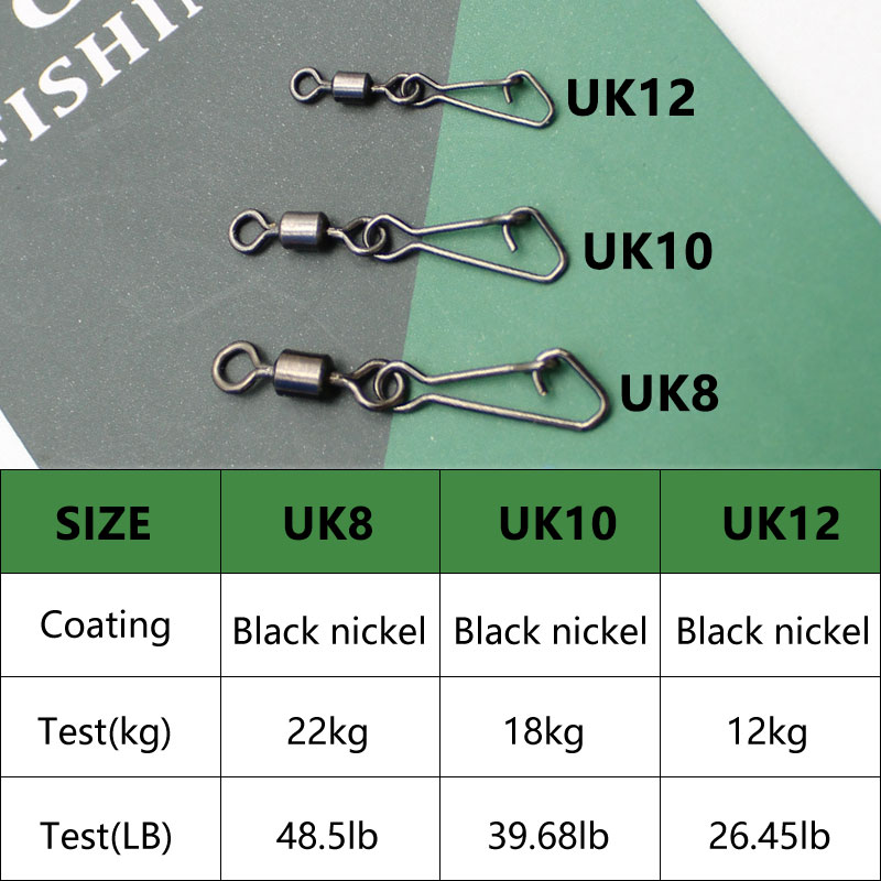 Aksesori Memancing Ikan Mas Ma - Fishing Equipment Wholesale ulasan dan harga